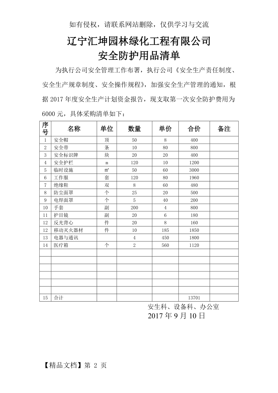 安全防护用品清单共2页word资料.doc_第2页