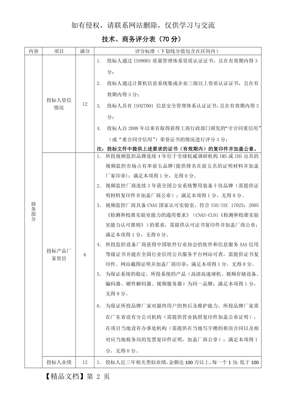 技术、商务评分表-4页word资料.doc_第2页