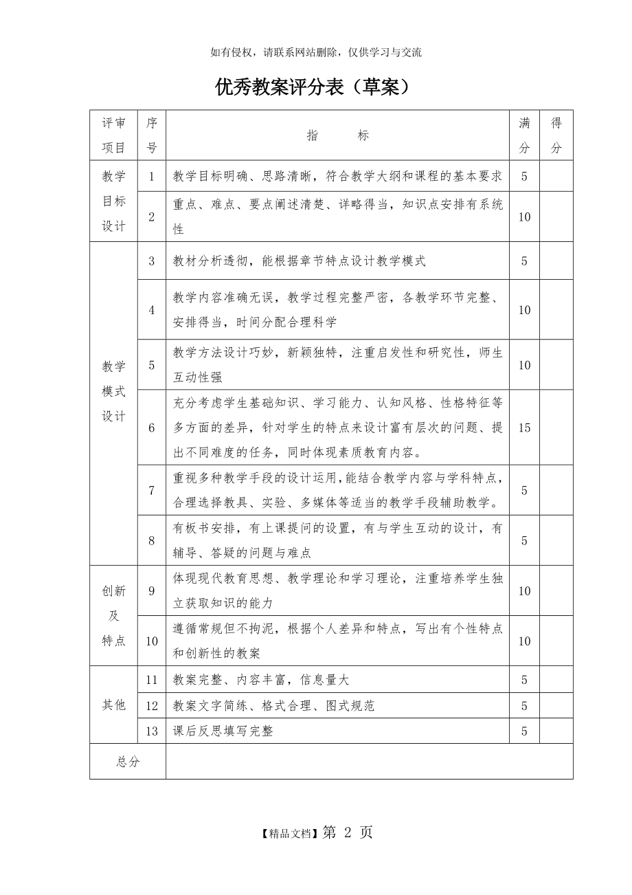 优秀教案评分表教案资料.doc_第2页