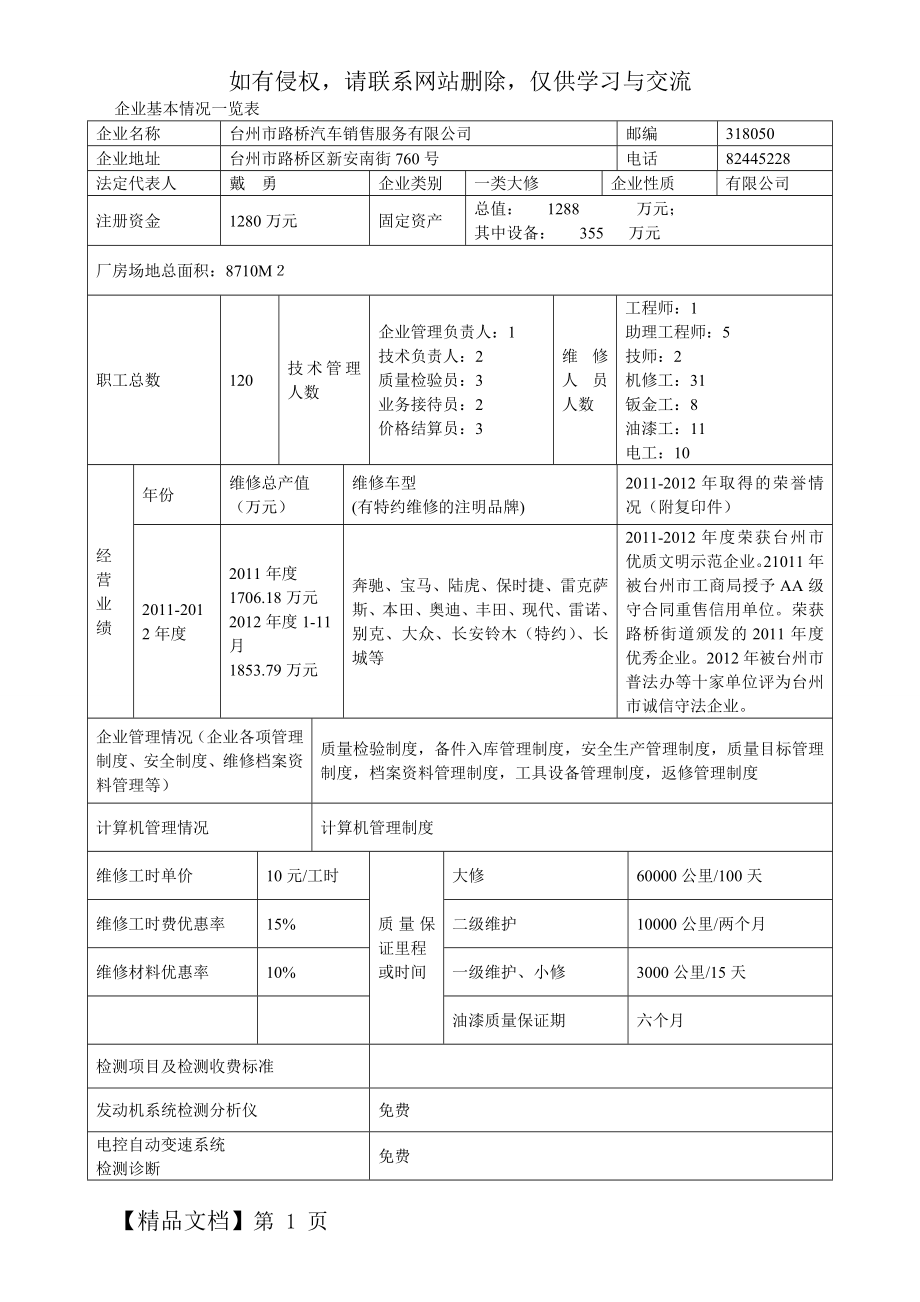 企业基本情况一览表教学文稿.doc_第2页