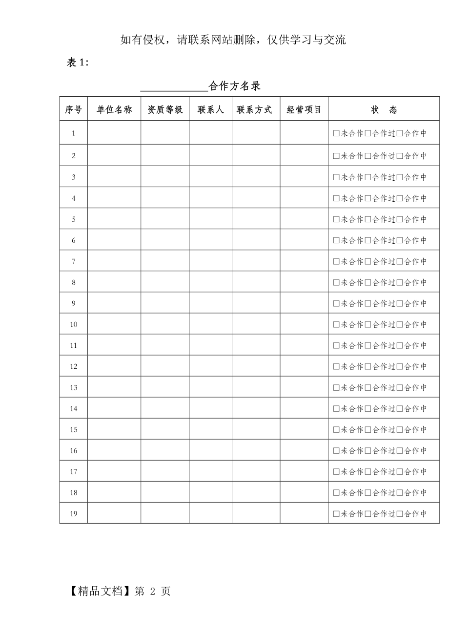 房地产招采流程-14页文档资料.doc_第2页