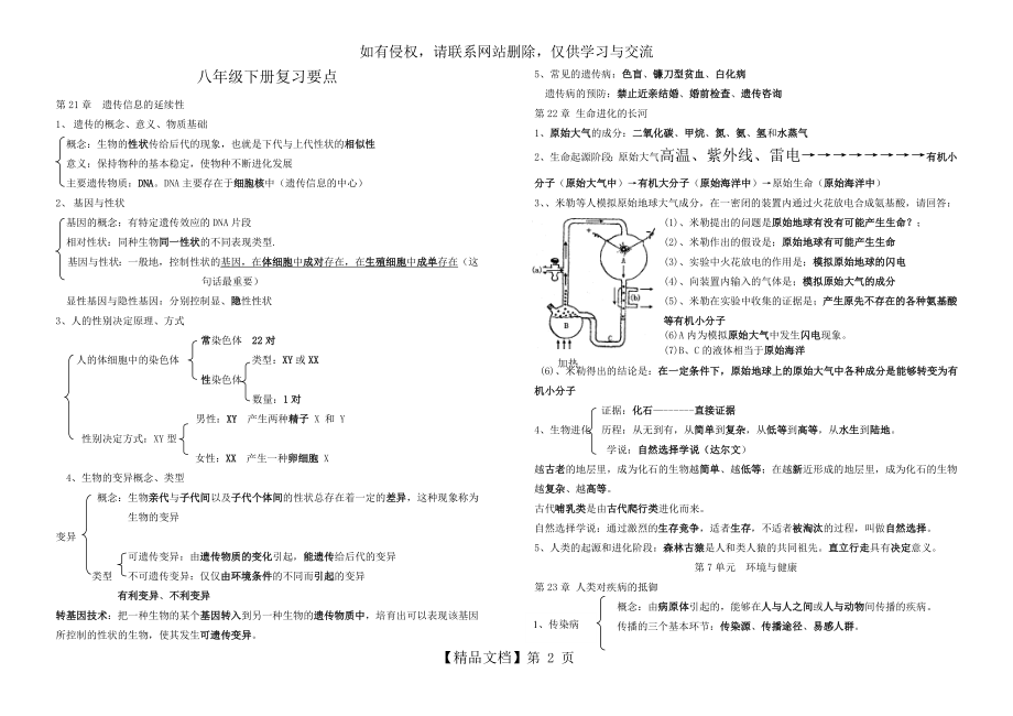 苏科版初中生物八年级下册复习提纲.doc_第2页