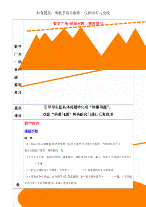 数学广角-鸽巢问题整理复习-6页word资料.doc