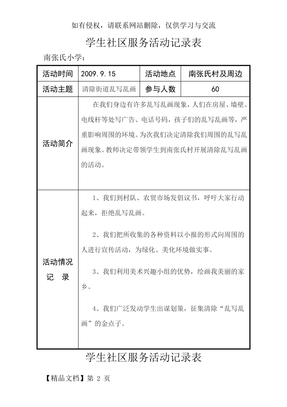 学生社区服务活动记录表word资料4页.doc_第2页