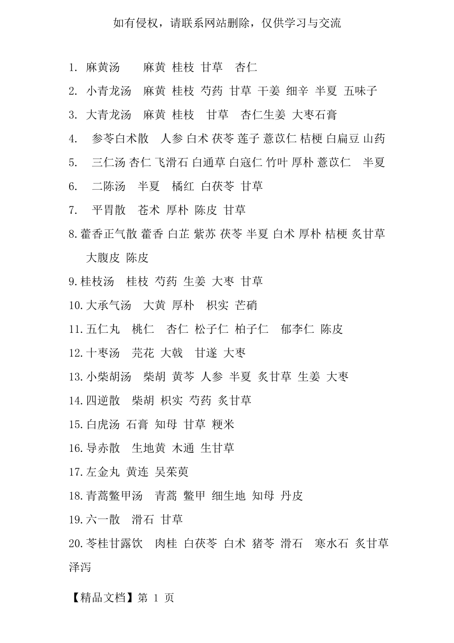 康复科常用方剂共8页word资料.doc_第2页