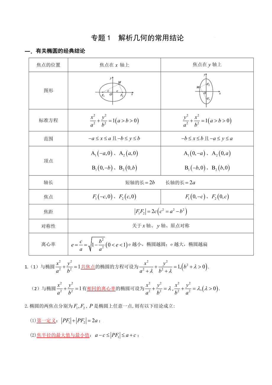 专题01 解析几何的常用结论（高考必背）-【高考总复习】2022高考数学满分突破之解析几何篇.doc_第1页