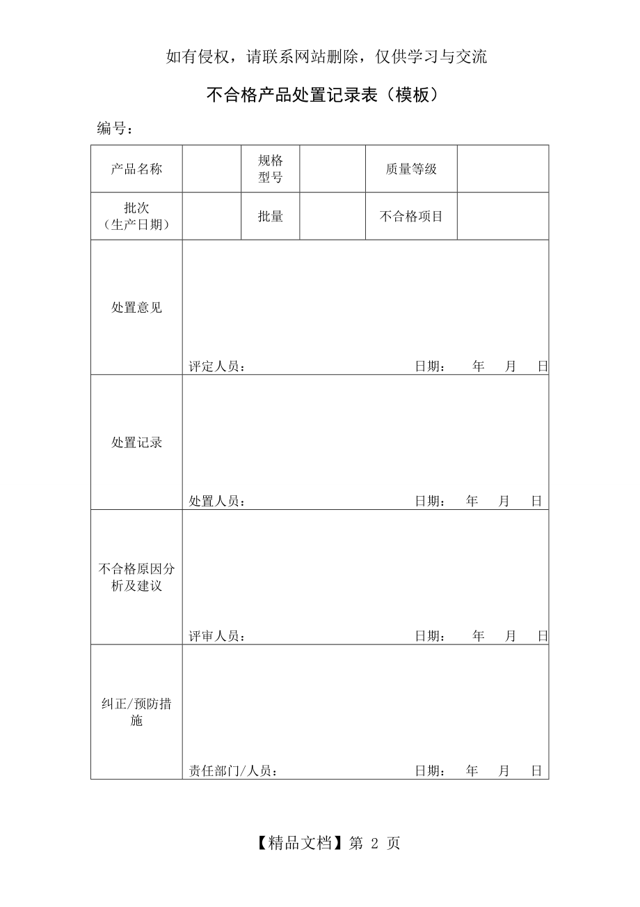 不合格产品处置记录表(模板)教学内容.doc_第2页