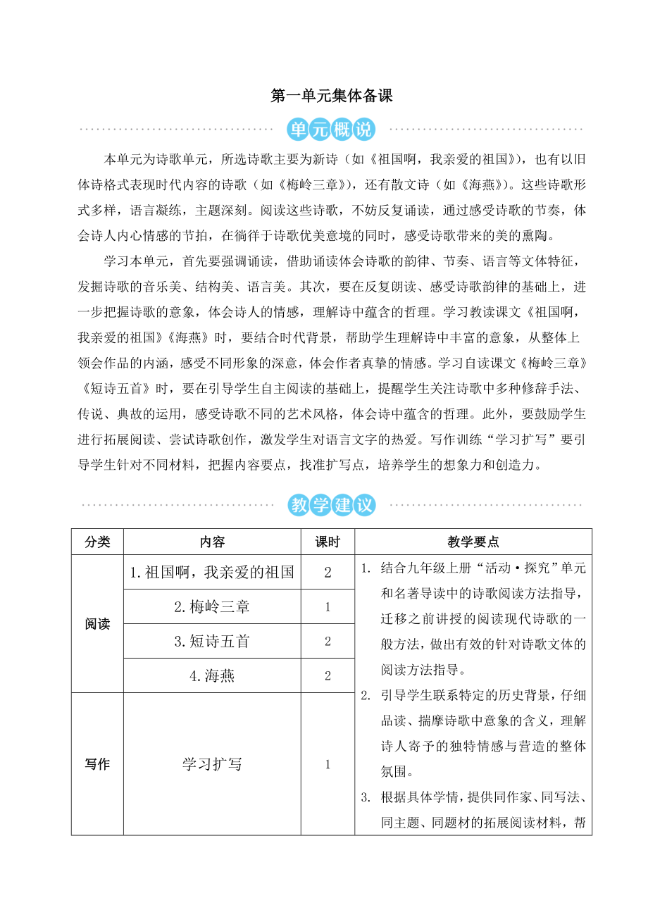 部编版九年级下册语文 第1单元 1 祖国啊我亲爱的祖国 教案.doc_第1页