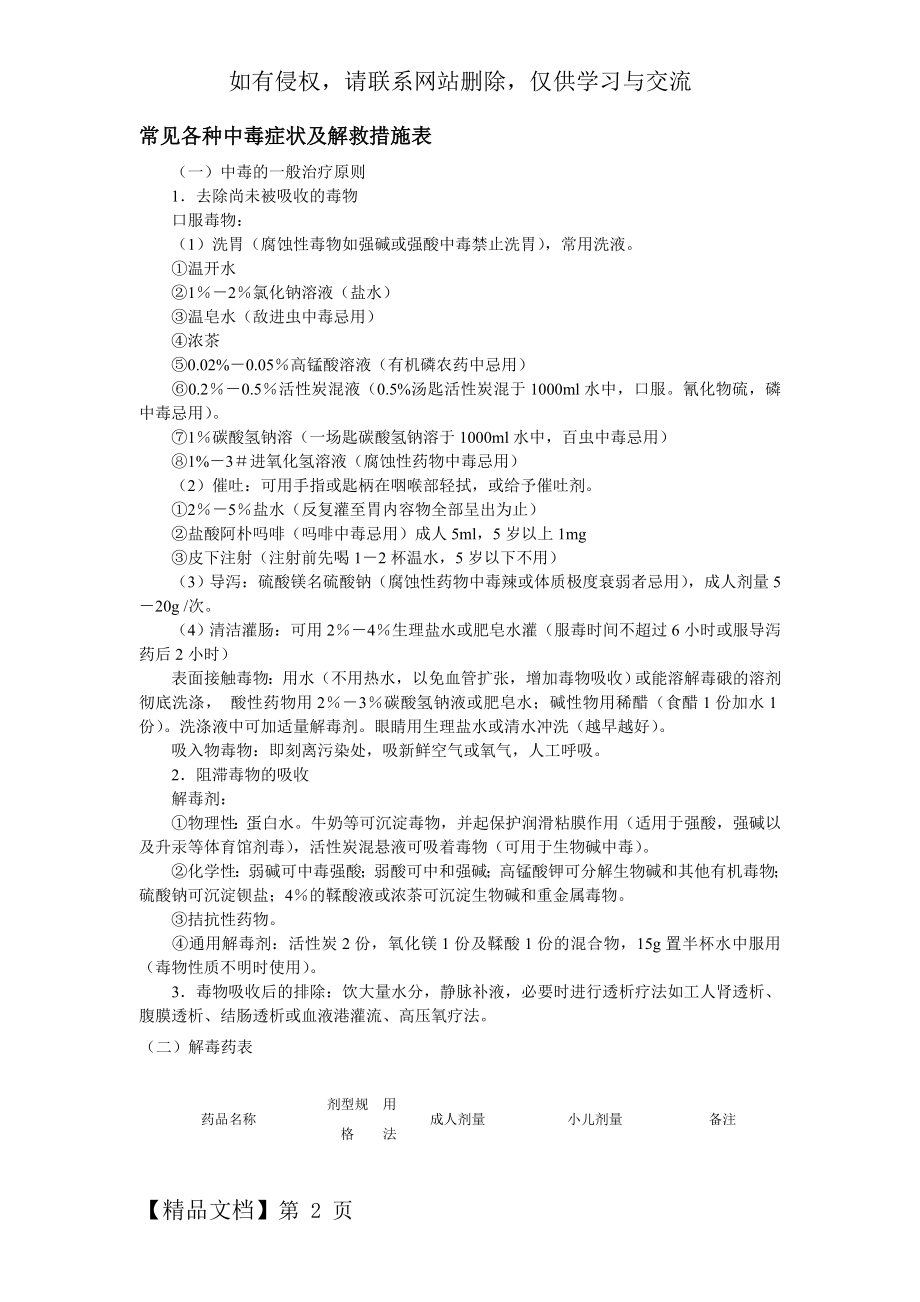 常见各种中毒症状及解救措施表-41页精选文档.doc_第2页