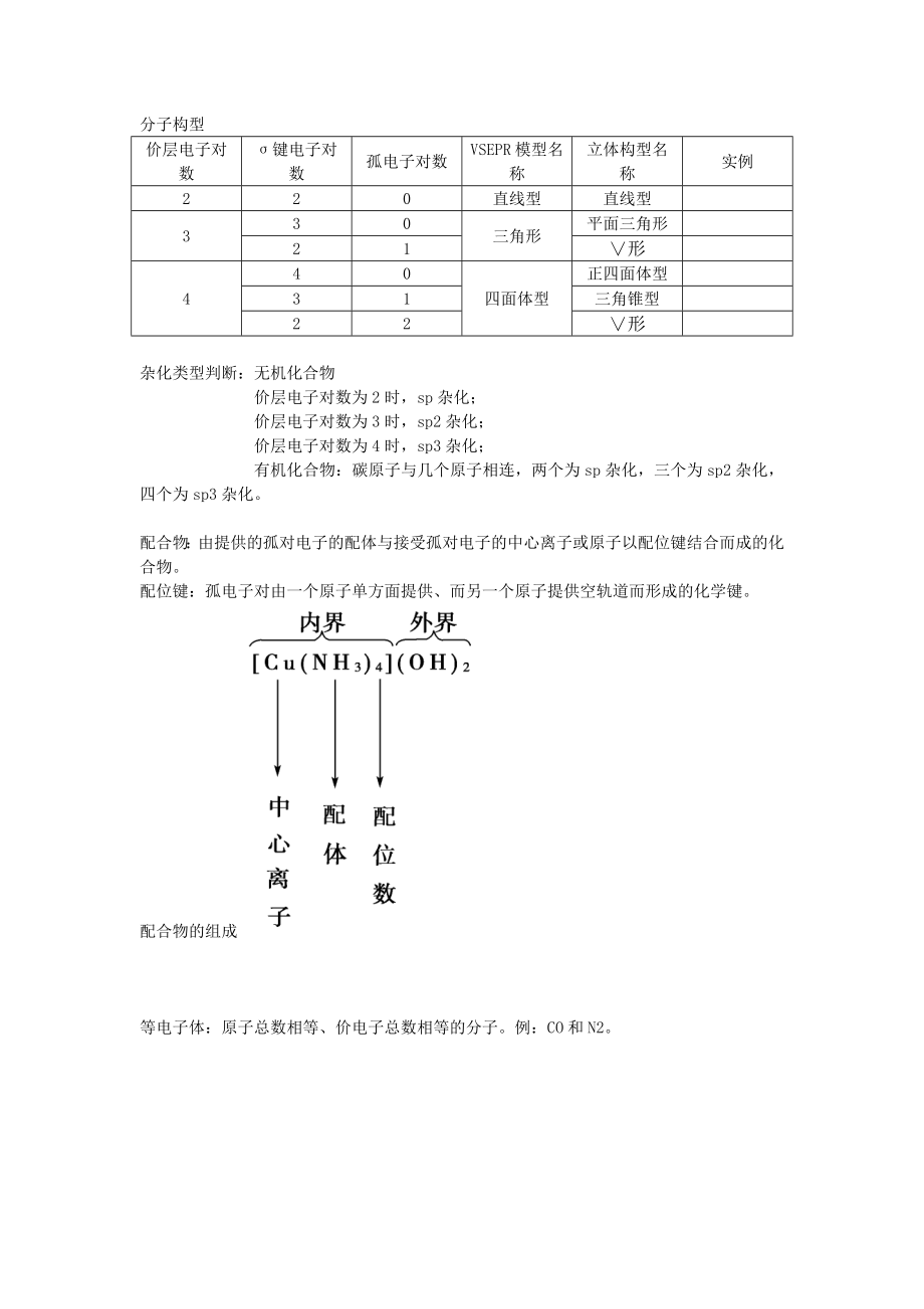 高中化学物质结构知识点总结.doc_第2页