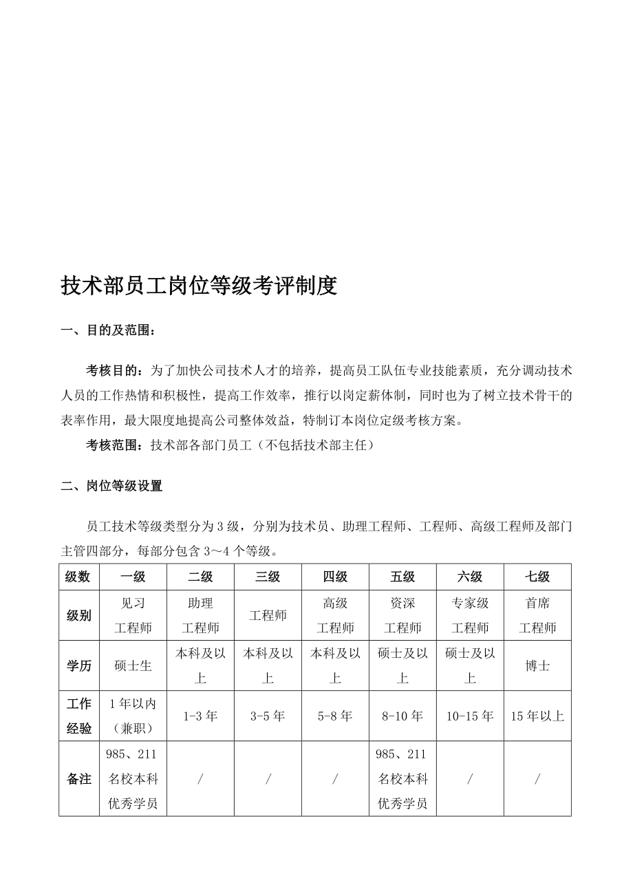 技术部薪资等级晋升制度共8页文档.doc_第2页