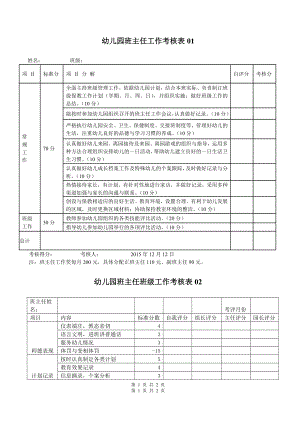 23.班主任工作考核表 2表.doc