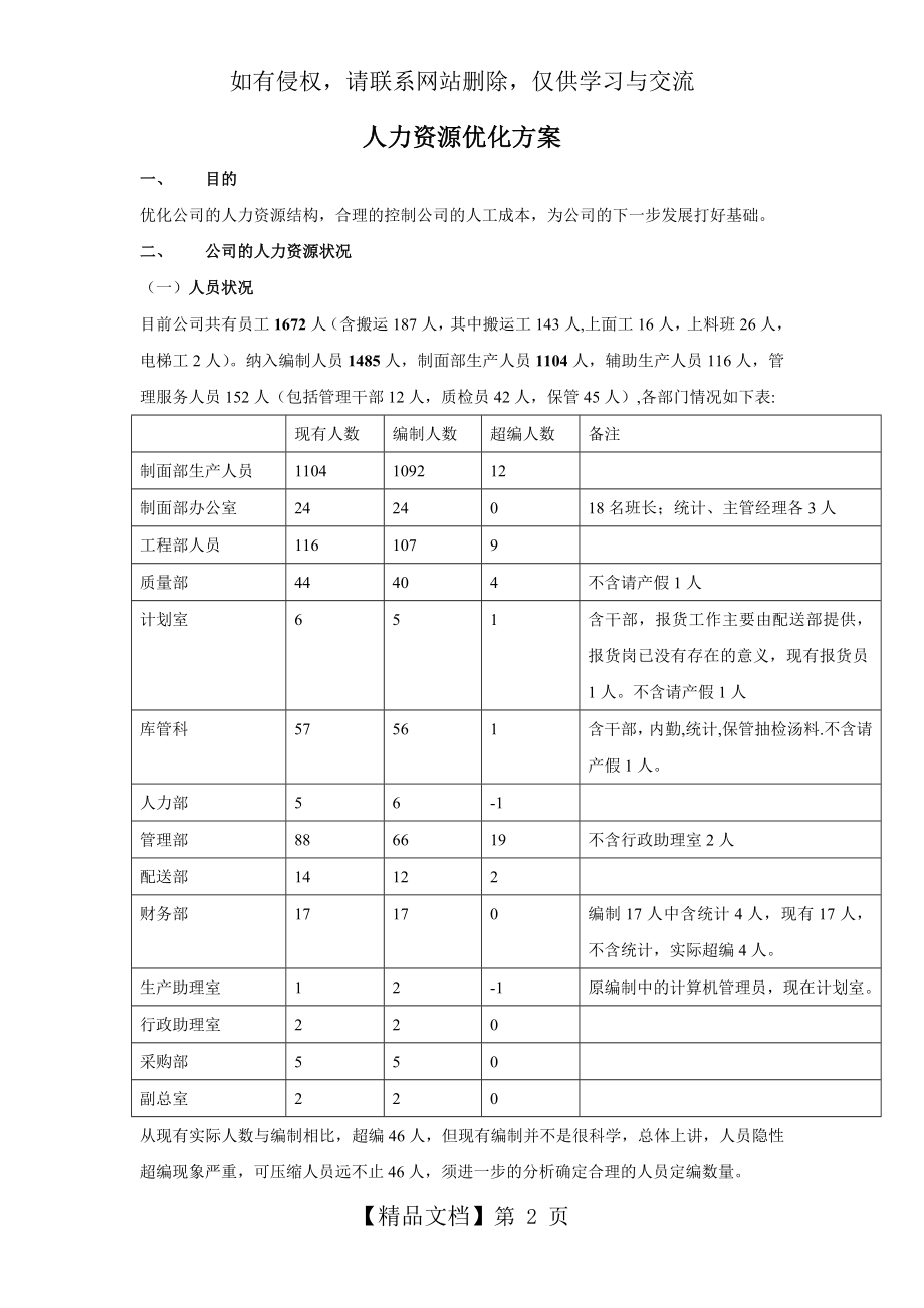 人力资源优化方案教学提纲.doc_第2页