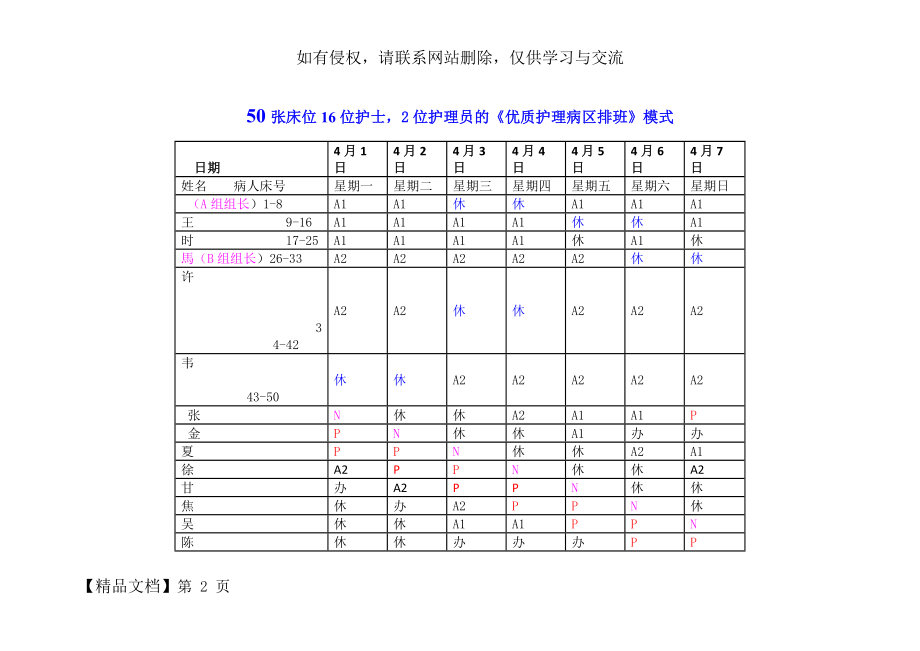 护士排班表3页.doc_第2页