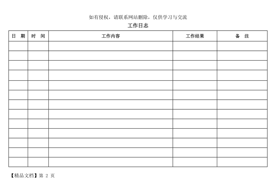 工作日志表格模板共9页.doc_第2页