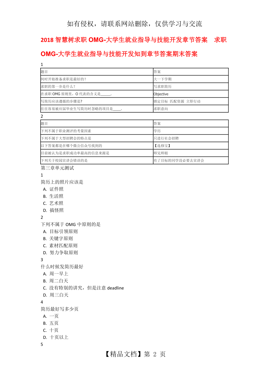 知到求职OMG大学生就业指导与技能开发章节答案智慧树求职OMG大学生就业指导与技能开发单元测试答案.doc_第2页