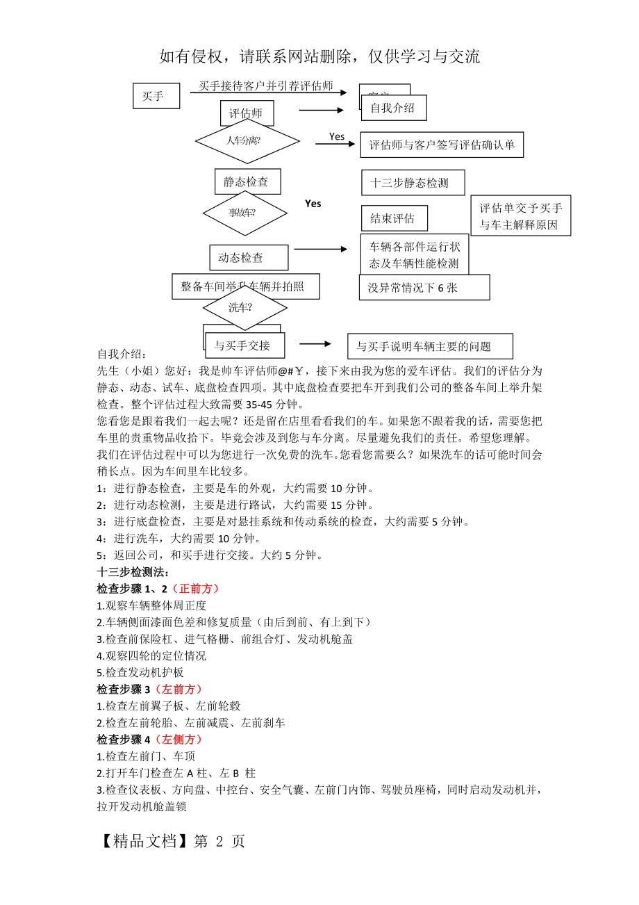 二手车鉴定评估的基本流程教学文稿.doc_第2页