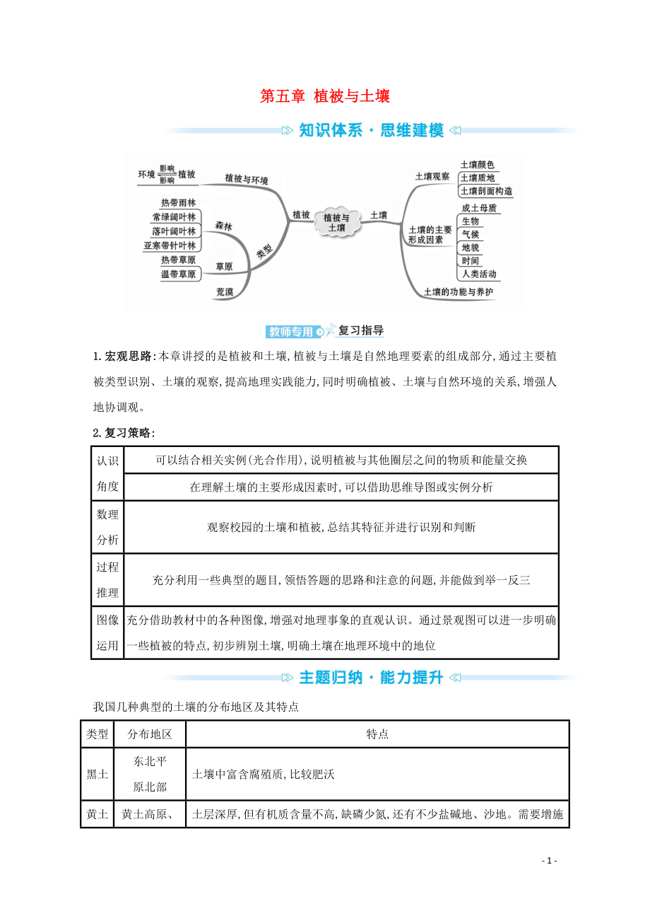 新教材高中地理第五章植被与土壤阶段提升课学案新人教版必修1.doc_第1页