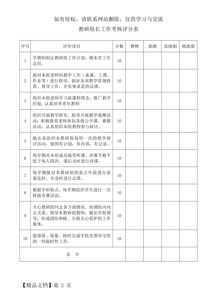 教研组长工作考核评分表-3页word资料.doc_第2页