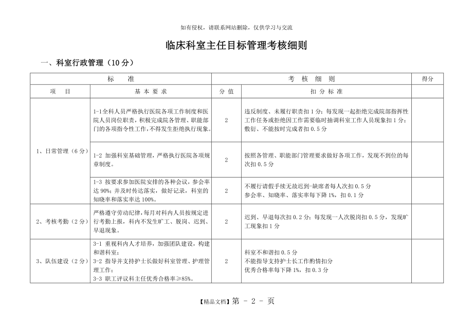 临床科室主任目标管理考核细则修改版教学内容.doc_第2页