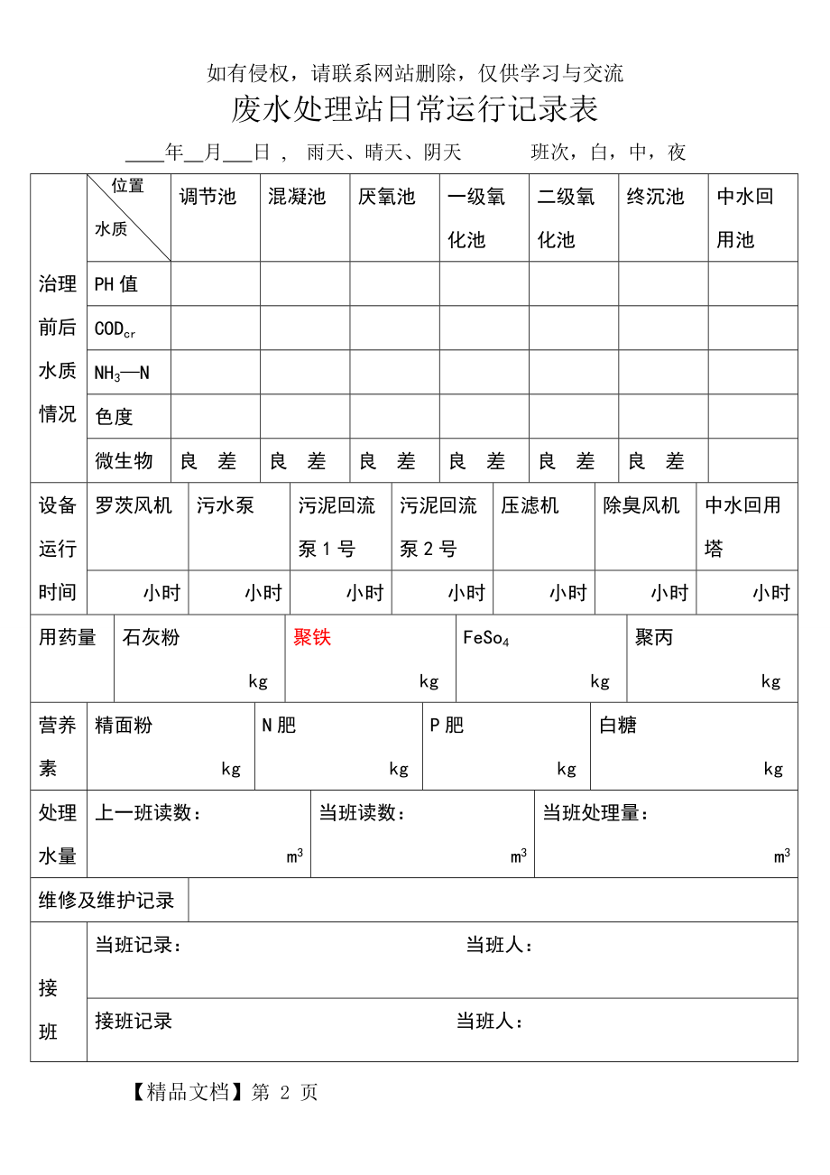 废水处理站日常运行记录表共3页word资料.doc_第2页