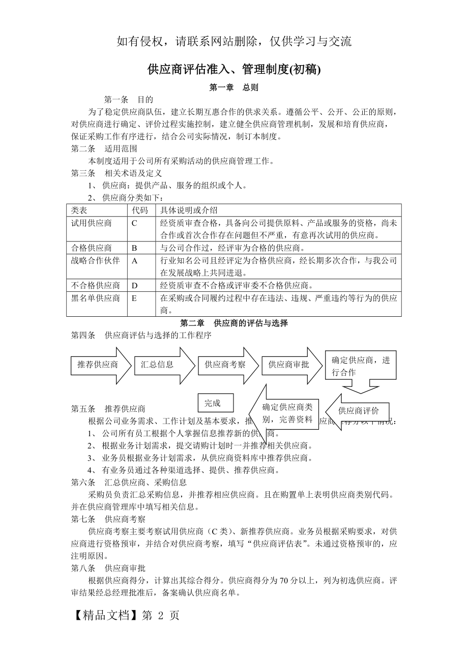 供应商评估准入、管理制度电子教案.doc_第2页