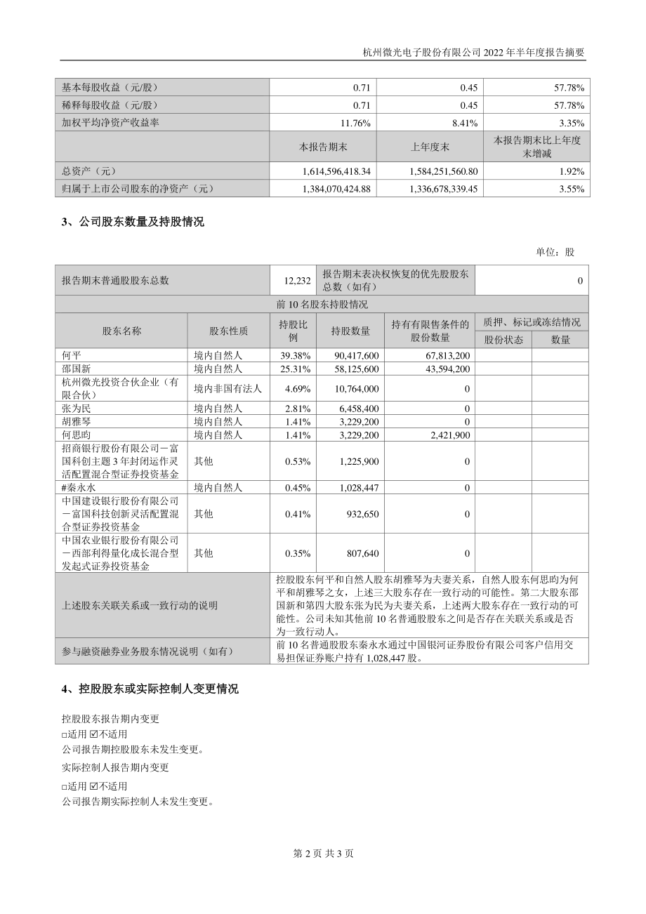 微光股份：2022年半年度报告摘要.PDF_第2页