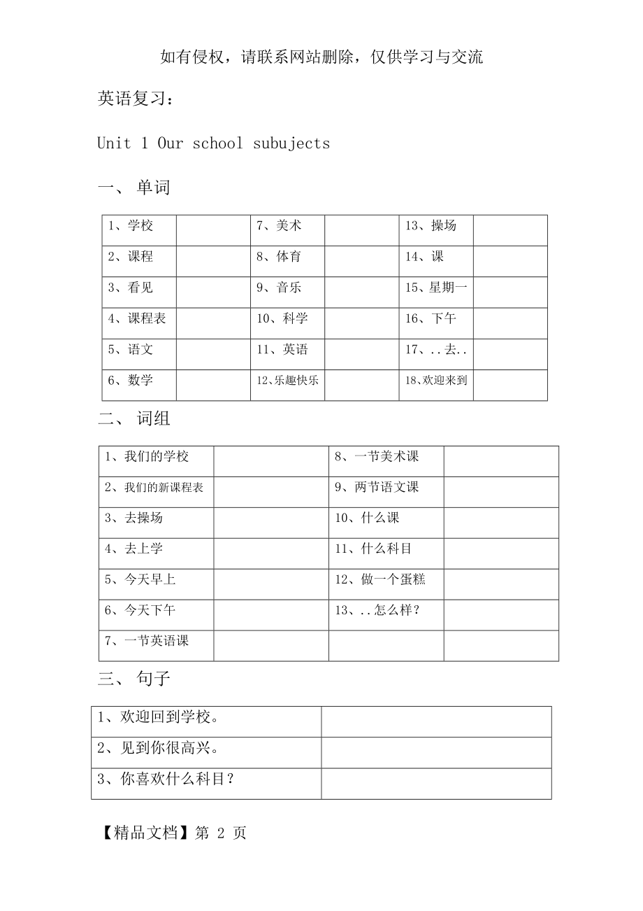 苏教版小学四年级下英语单词、词组、句子总复习.doc_第2页