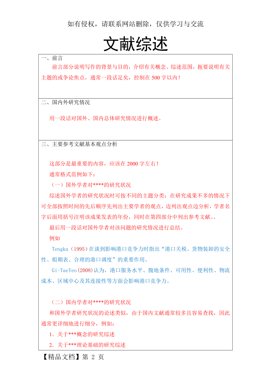 文献综述(说明模板)5页word.doc_第2页