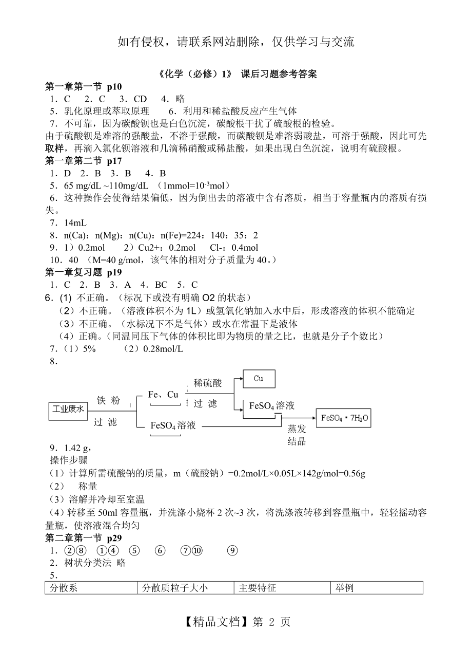 人教版高一化学必修一课后习题答案教学文案.doc_第2页