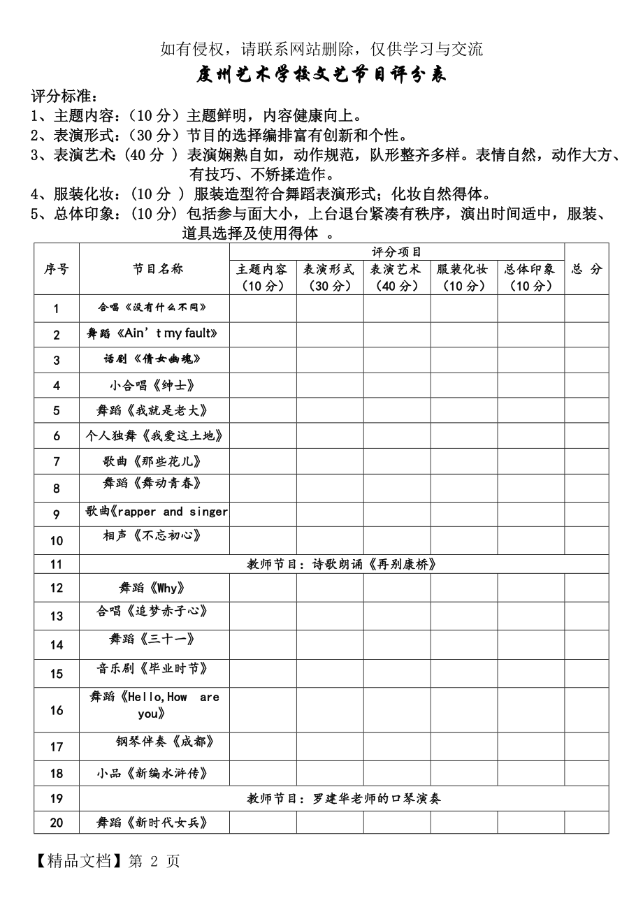 文艺节目表演评分表-4页文档资料.doc_第2页