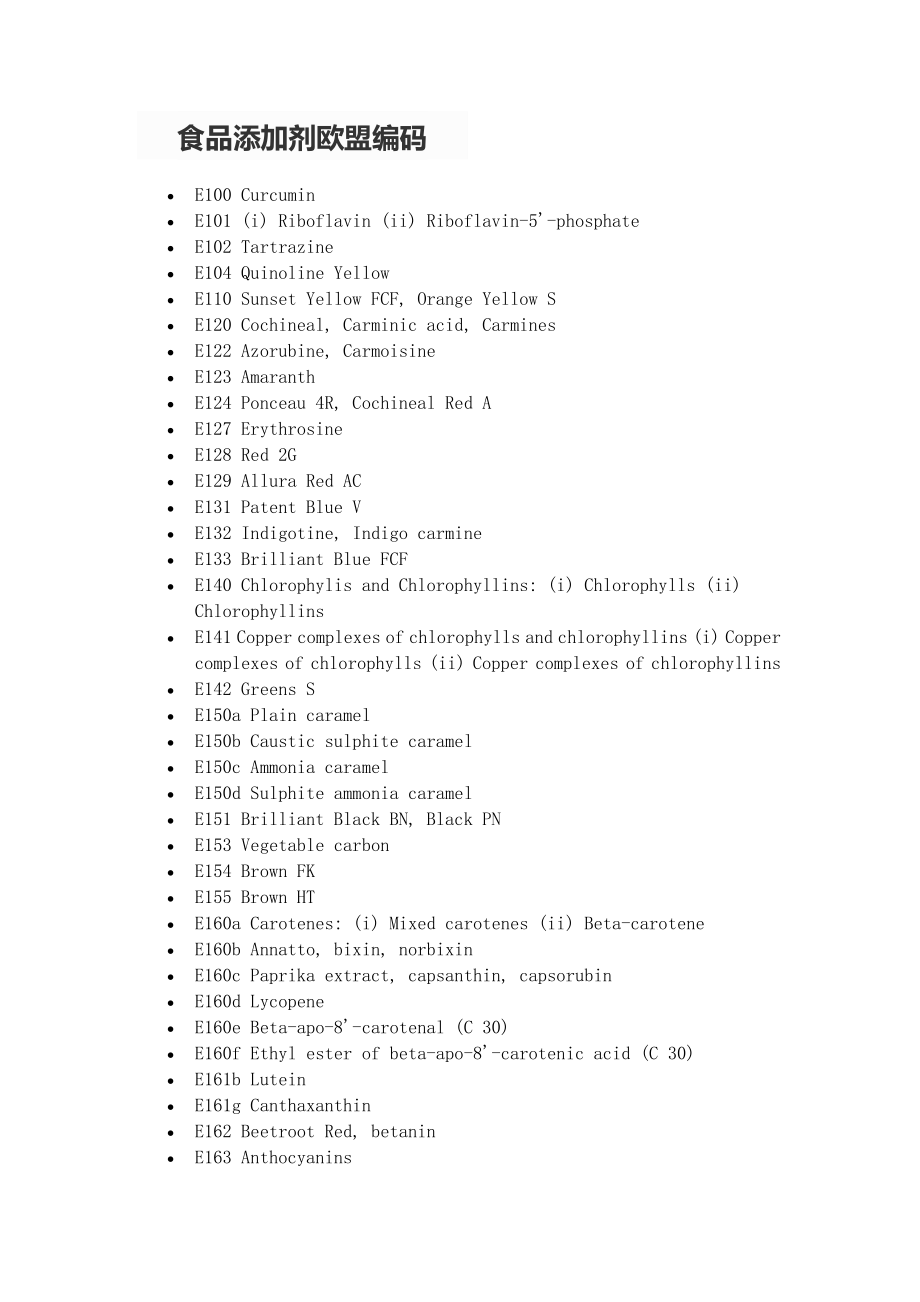 食品添加剂欧盟编码纯英文版.doc_第1页