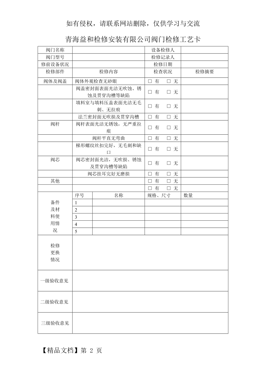 阀门检修工艺卡.doc_第2页