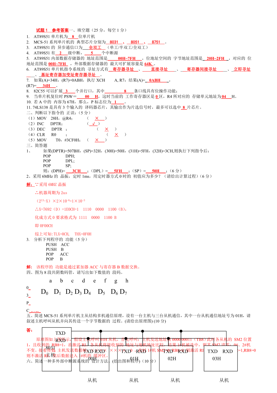 MCS51单片机试题及答案教学内容.doc_第2页