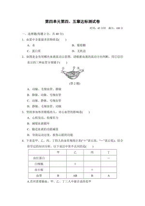 人教版七年级下册生物 第四单元第四、五章达标测试卷1.doc