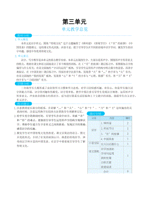 人教版二年级下册语文 第3单元 单元教学总览.docx