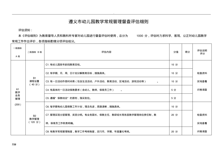 幼儿园教学常规管理督查评估细则.pdf_第1页