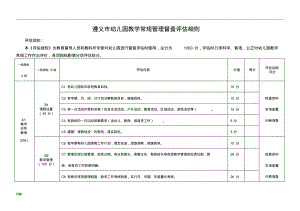 幼儿园教学常规管理督查评估细则.pdf