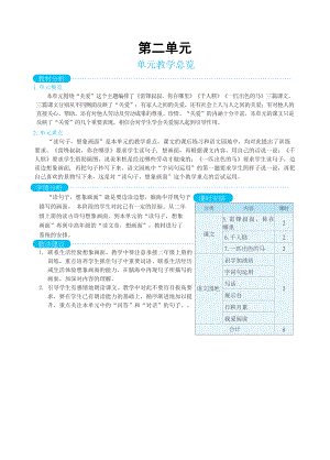 人教版二年级下册语文 第2单元 单元教学总览.docx