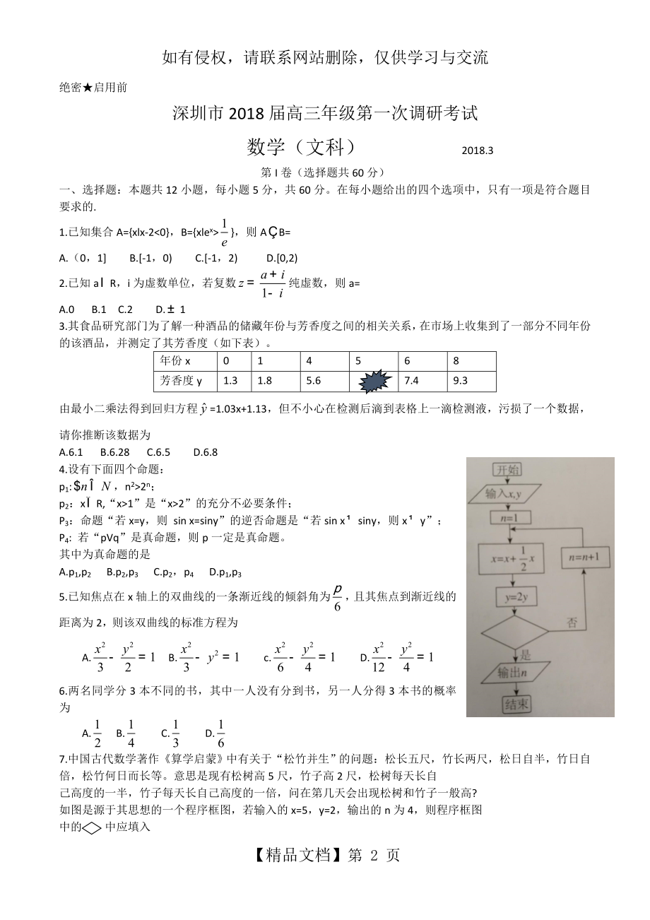 深圳市2018届高三年级第一次调研考试文科数学试题(有答案).doc_第2页