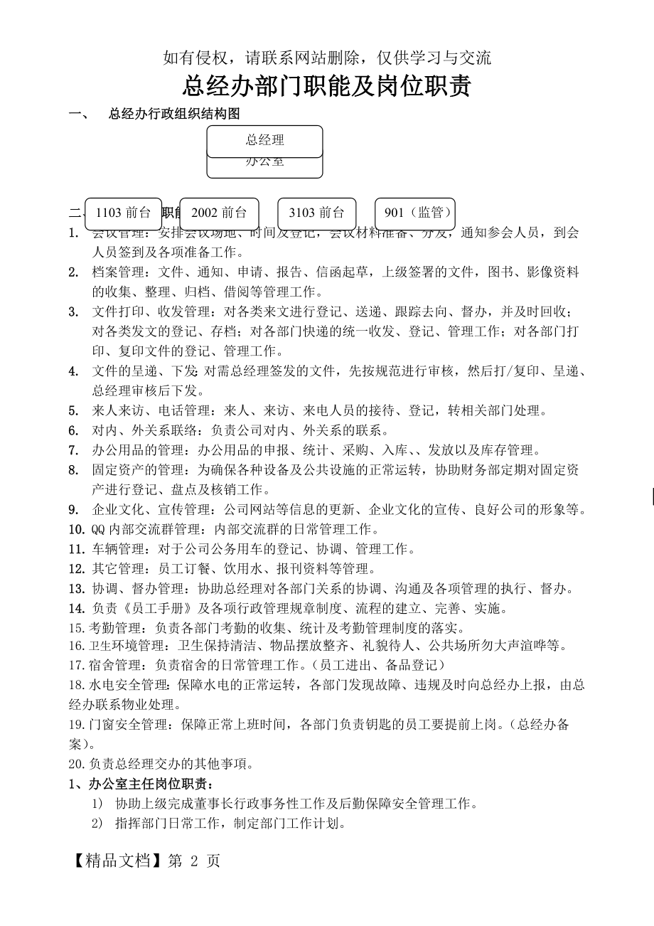 总经办部门职能及岗位职责5页word.doc_第2页