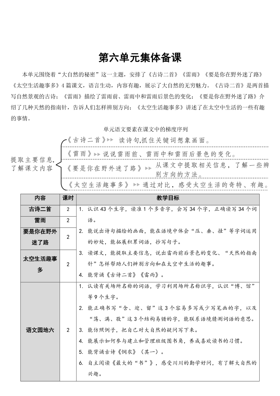 部编版二年级下册语文 第6单元 15 古诗二首【教案】.doc_第1页