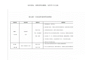 幼儿园一日活动作息时间安排表共4页.doc