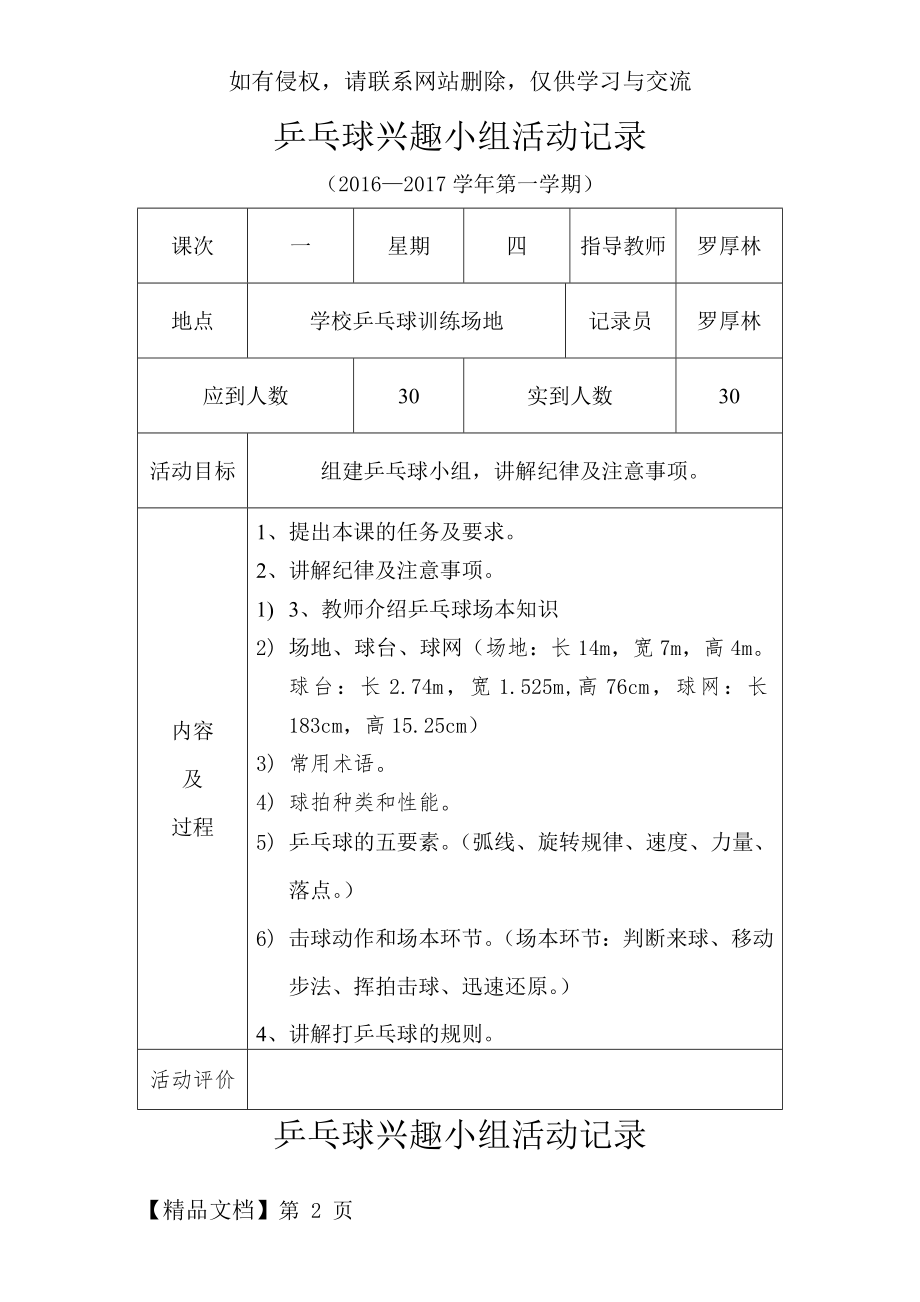 乒乓球社团活动记录培训资料.doc_第2页