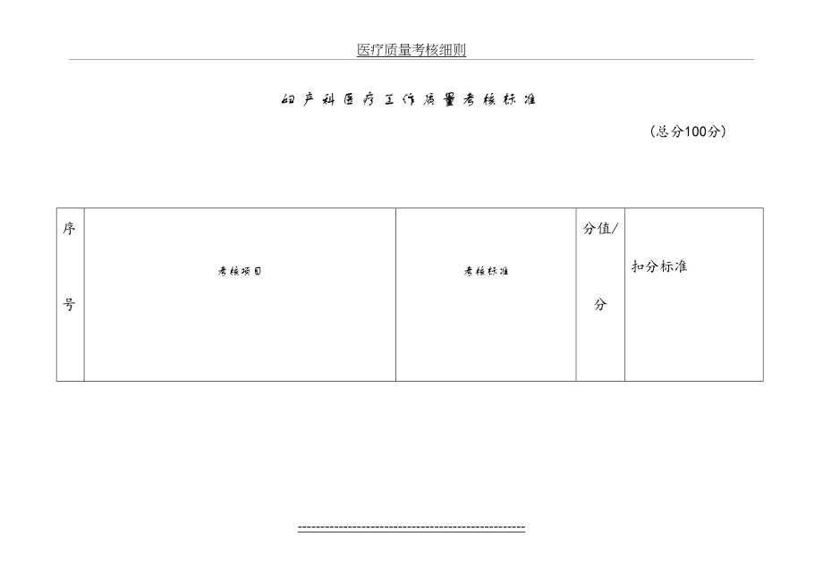 医疗质量考核细则.docx_第2页