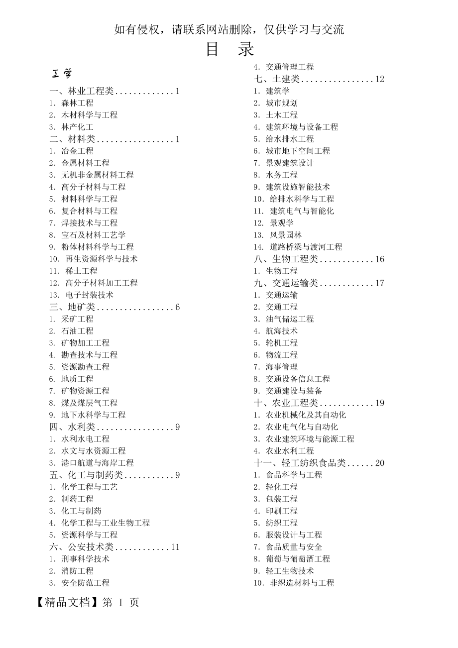 大学专业详细介绍共77页word资料.doc_第2页