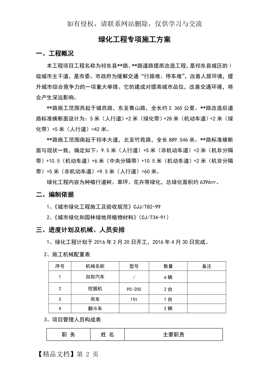 市政道路绿化工程专项施工方案设计共21页文档.doc_第2页