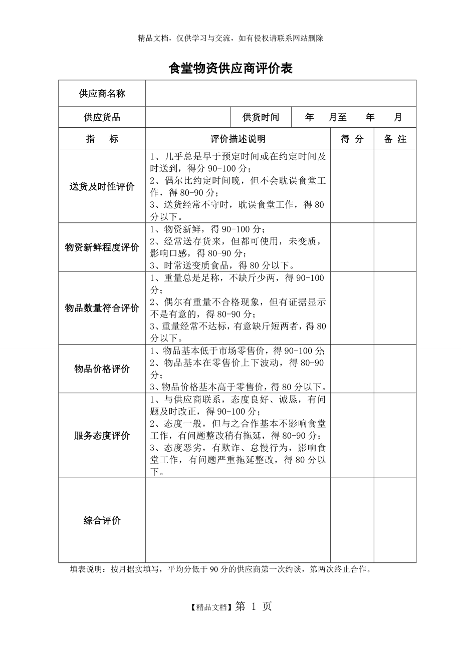 食堂物资供应商评价表78006.doc_第1页