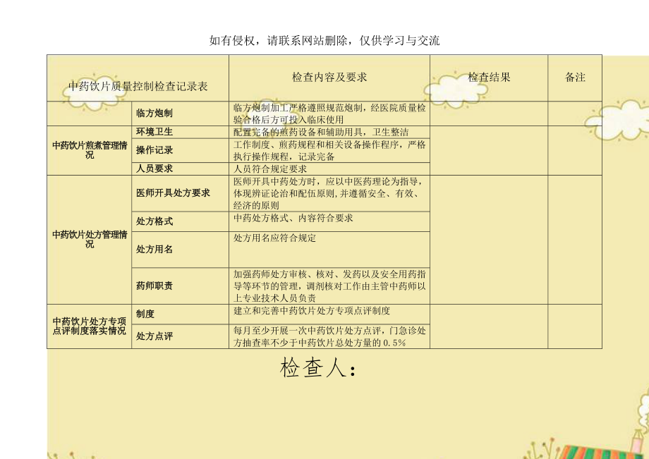 中药饮片质量控制检查记录表教案资料.doc_第2页