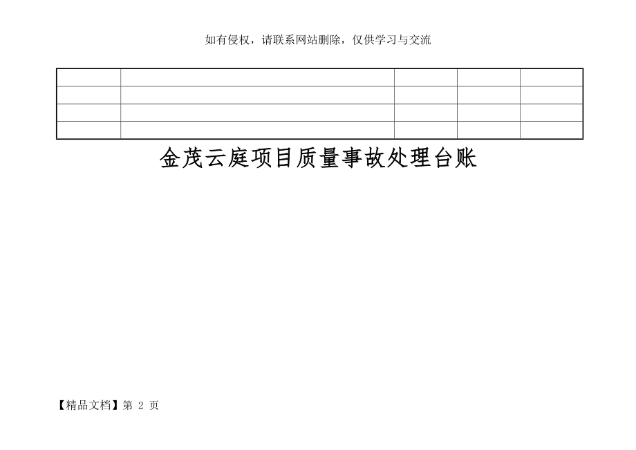 质量事故处理台账.doc_第2页